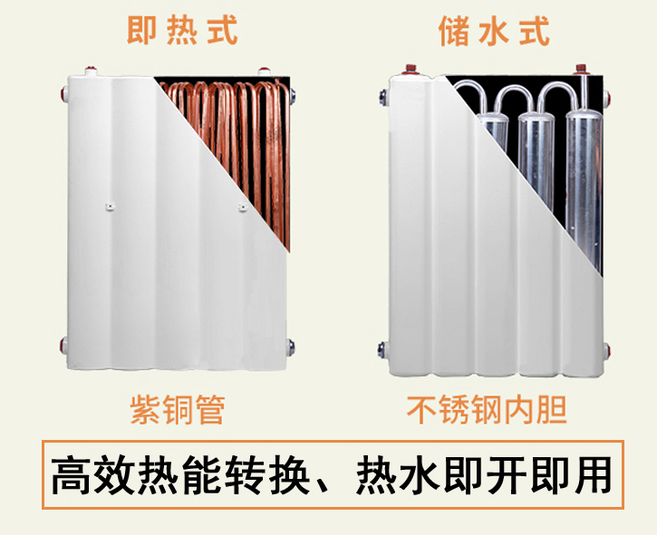 管殼式-儲(chǔ)水式